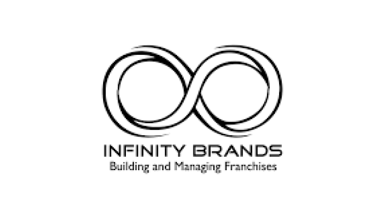 Infinity Brands logo